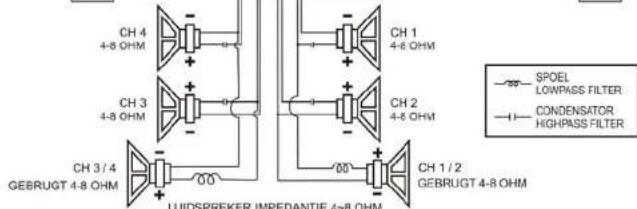 Ground Zero GZHA 2350 X - Luidspreker aansluitingen - GZHA 2350X11 - 16