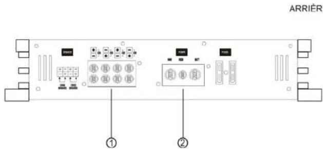 Ground Zero GZHA 2350 X - Mise en garde - 4