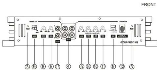 Ground Zero GZHA 2350 X - Varoitus - 2