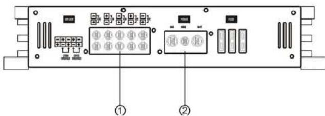 Ground Zero GZHA 2350 X - Warning - 6