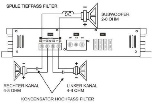 Ground Zero GZHA 2350 X - Lautsprecheranschluss - GZHA 2350XII - 4
