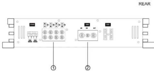 Ground Zero GZHA 2350 X - Warning - 4