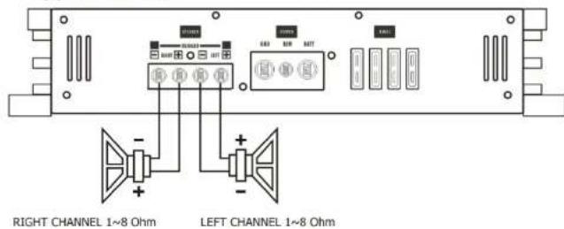 Ground Zero GZHA 2350 X - Kauttimien liitannat-GZHA 2350X11 - 2