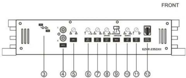 Ground Zero GZHA 2350 X - Varoitus - 1