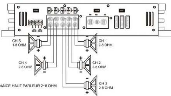 Ground Zero GZHA 2350 X - Branchement des Haut Parleurs-GZHA 2350XII - 11