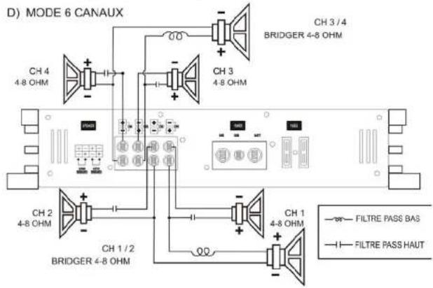 Ground Zero GZHA 2350 X - Branchement des Haut Parleurs-GZHA 2350XII - 9