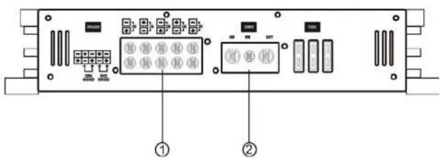 Ground Zero GZHA 2350 X - Mise en garde - 6