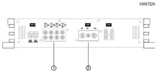 Ground Zero GZHA 2350 X - Warning - 4