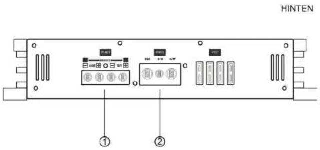 Ground Zero GZHA 2350 X - Warning - 3