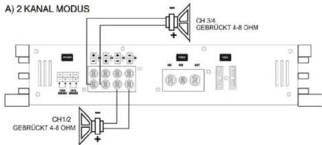 Ground Zero GZHA 2350 X - Lautsprecheranschluss - GZHA 2350XII - 6