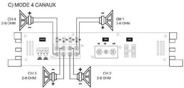Ground Zero GZHA 2350 X - Branchement des Haut Parleurs-GZHA 2350XII - 8