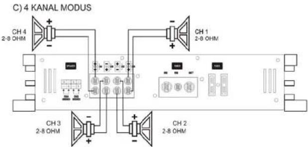 Ground Zero GZHA 2350 X - Lautsprecheranschluss - GZHA 2350XII - 8