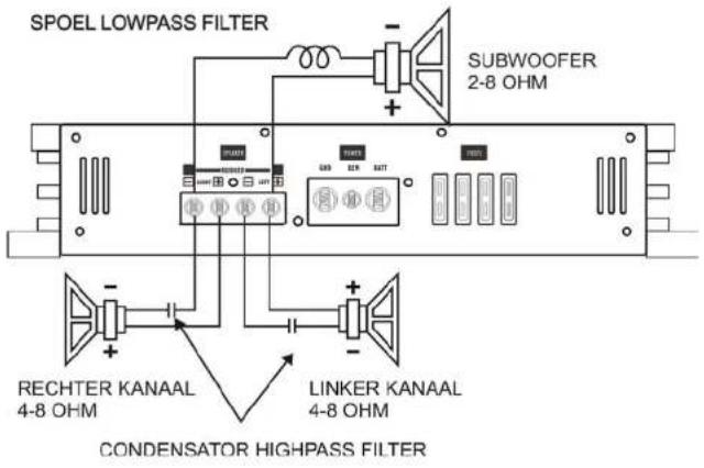 Ground Zero GZHA 2350 X - Luidspreker aansluitingen - GZHA 2350X11 - 4