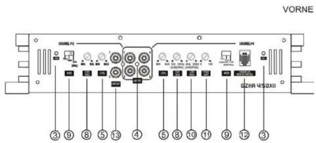 Ground Zero GZHA 2350 X - Warning - 2