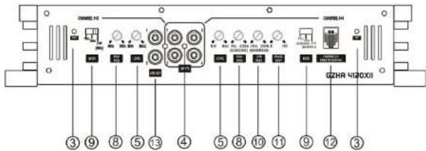 Ground Zero GZHA 2250 X - Varoitus - 2