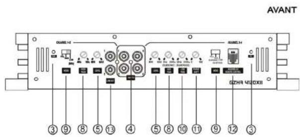 Ground Zero GZHA 2250 X - Mise en garde: - 2