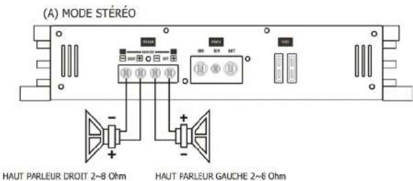 Ground Zero GZHA 2250 X - Haut-parleur raccordement pour le Mode Trimode - 2