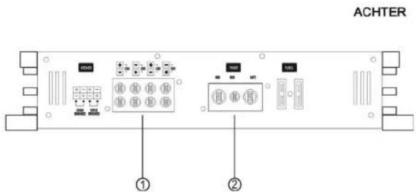 Ground Zero GZHA 2250 X - Waarschuwing: - 4