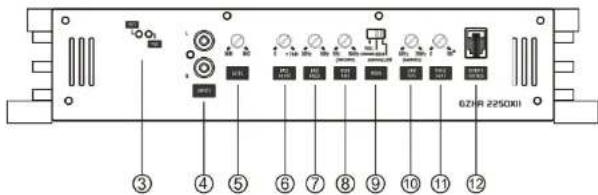 Ground Zero GZHA 2250 X - Varoitus - 1