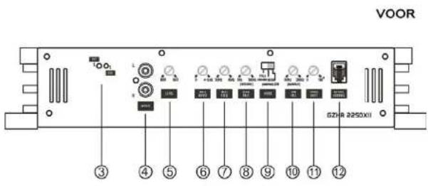 Ground Zero GZHA 2250 X - Waarschuwing: - 1