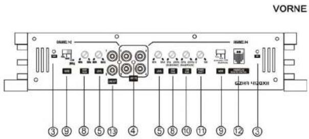 Ground Zero GZHA 2250 X - Warnung - 2