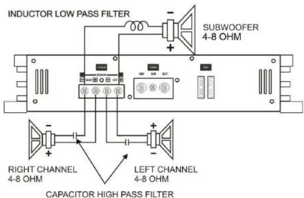 Ground Zero GZHA 2250 X - Käyttö Trimode-tilassa - huomioita - 2