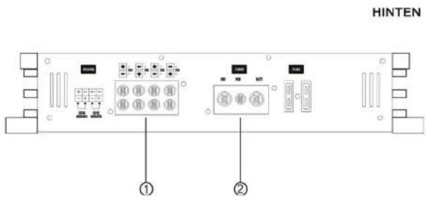 Ground Zero GZHA 2250 X - Warnung - 4