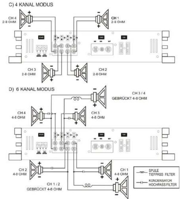 Ground Zero GZHA 2250 X - Lautsprecher Anschluss für Trimode Betrieb – Bemerkungen - 6