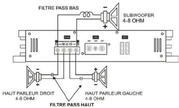Ground Zero GZHA 2250 X - Haut-parleur raccordement pour le Mode Trimode - 4