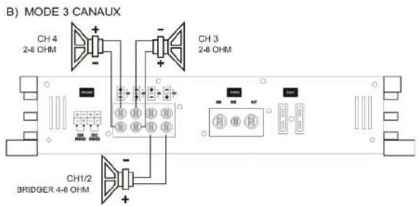 Ground Zero GZHA 2250 X - Haut-parleur raccordement pour le Mode Trimode - 7