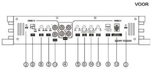 Ground Zero GZHA 2250 X - Waarschuwing: - 2