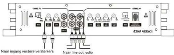 Ground Zero GZHA 2250 X - Luidspreker aansluitingen Tri-Mode - 2