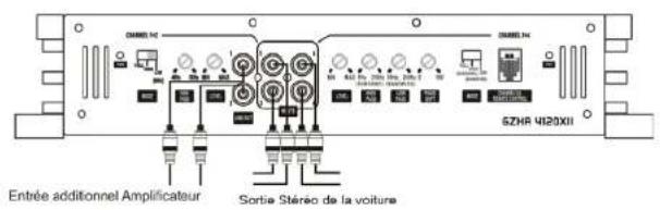 Ground Zero GZHA 2250 X - Haut-parleur raccordement pour le Mode Trimode - 5
