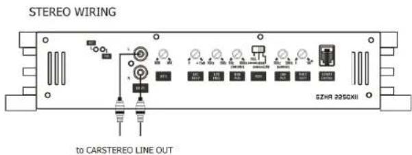 Ground Zero GZHA 2250 X - Käyttö Trimode-tilassa - huomioita - 1