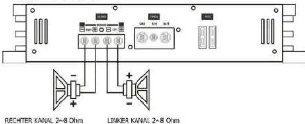 Ground Zero GZHA 2250 X - Lautsprecher Anschluss für Trimode Betrieb – Bemerkungen - 2
