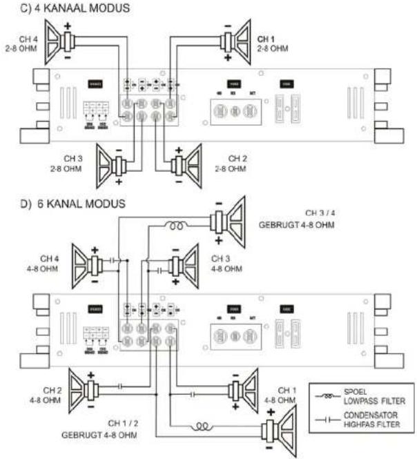 Ground Zero GZHA 2250 X - Luidspreker aansluitingen Tri-Mode - 5