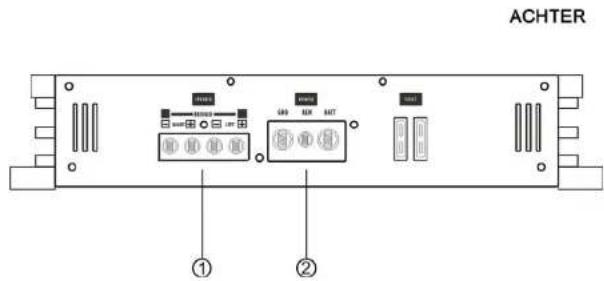 Ground Zero GZHA 2250 X - Waarschuwing: - 3