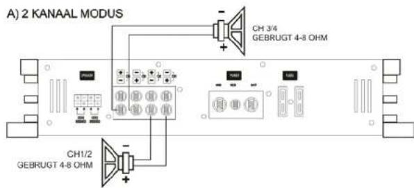Ground Zero GZHA 2250 X - Luidspreker aansluitingen Tri-Mode - 3