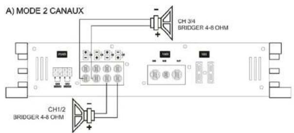 Ground Zero GZHA 2250 X - Haut-parleur raccordement pour le Mode Trimode - 6