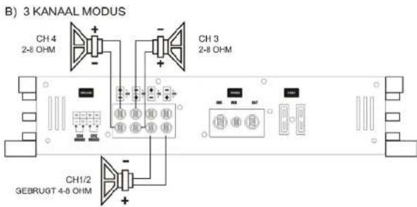 Ground Zero GZHA 2250 X - Luidspreker aansluitingen Tri-Mode - 4