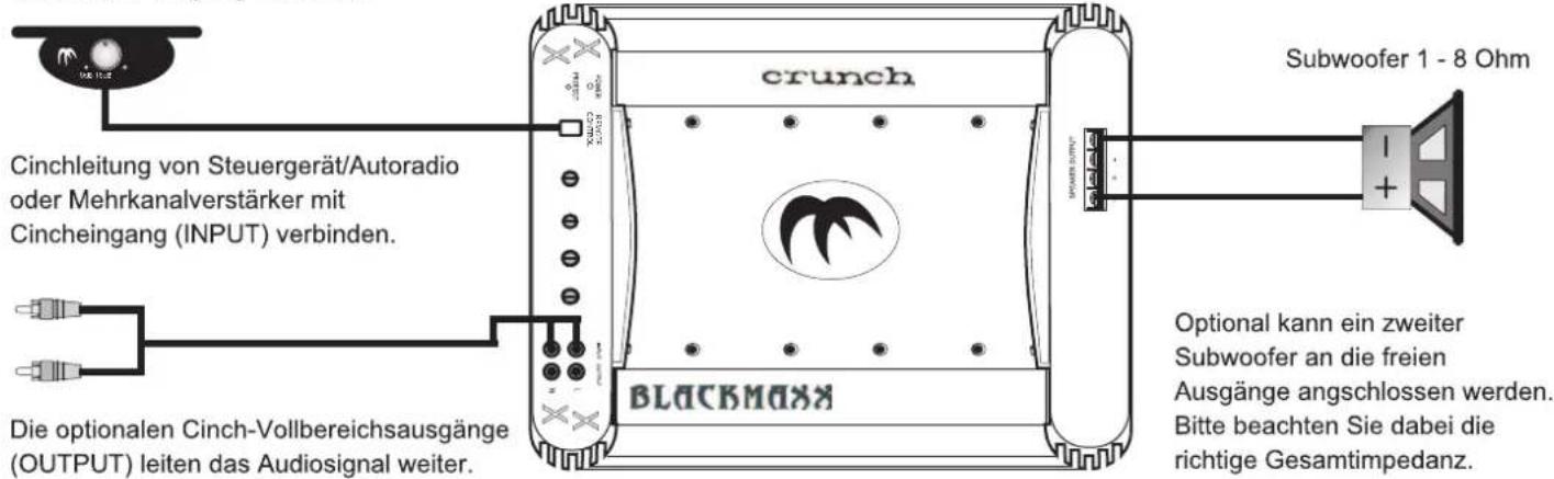 Crunch MXB 480 - Kabelanschluss - 1