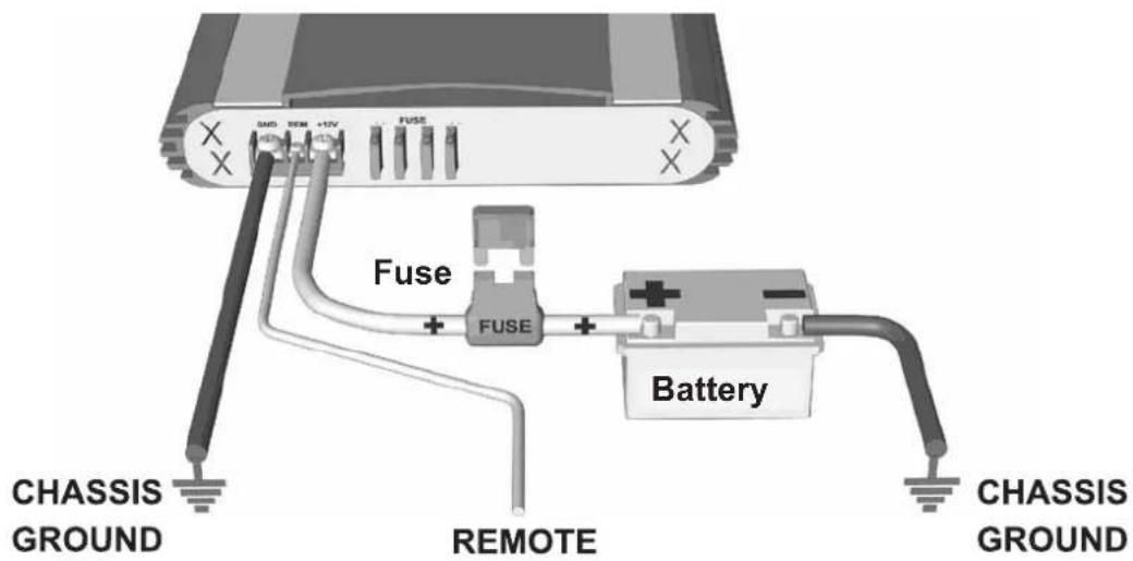 Crunch MXB 480 - Fuses - 1