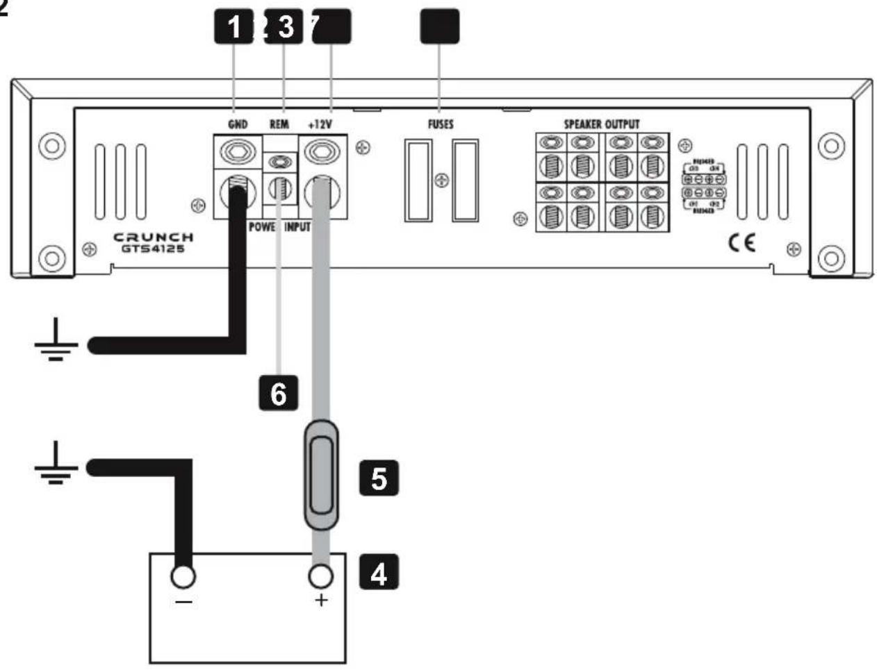 Crunch GTS 4125 - Procedimiento 5: - 2