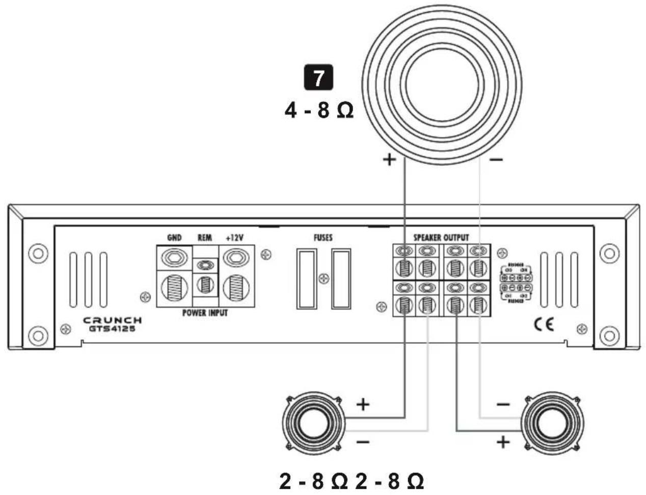 Crunch GTS 4125 - Procedimiento 5: - 6