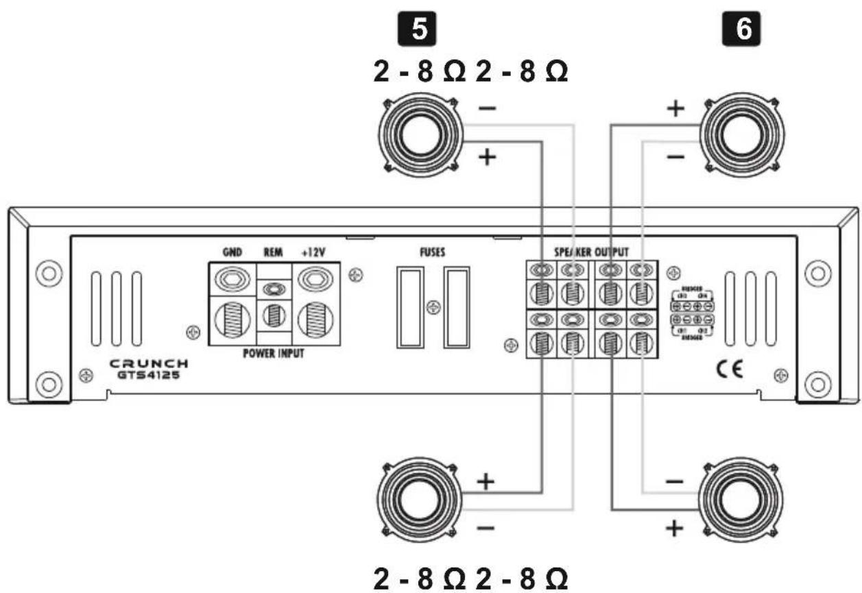 Crunch GTS 4125 - Procedimiento 5: - 4