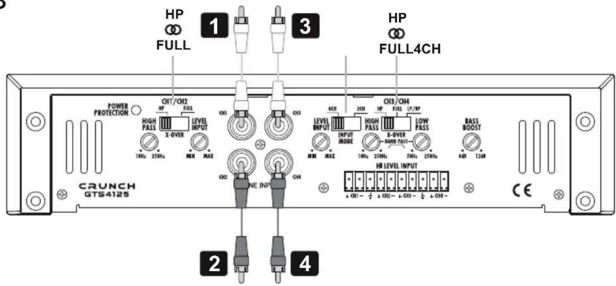 Crunch GTS 4125 - Procedimiento 5: - 3
