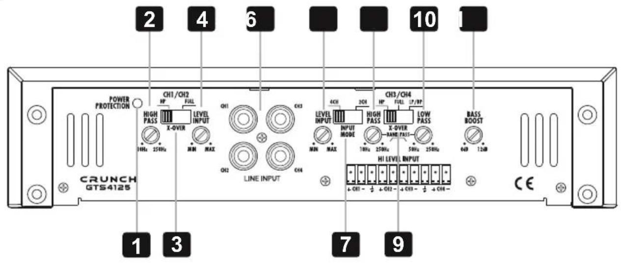 Crunch GTS 4125 - Procedimiento 5: - 1