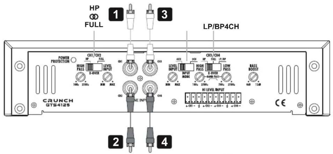 Crunch GTS 4125 - Procedimiento 5: - 5
