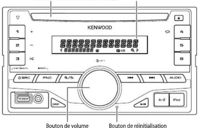 KENWOOD DPX206U - FONCTIONNEMENT DE BASE - 1