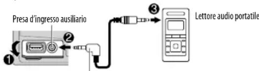 KENWOOD DPX206U - Avviare l'ascolto - 1